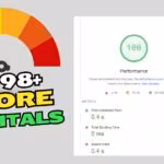 Learn Proven Strategies To Optimize Core Web Vitals On Wordpress, Boost Performance, Enhance Seo, And Achieve 98+ Pagespeed Scores.